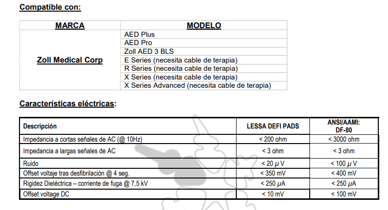 PADS 9983597